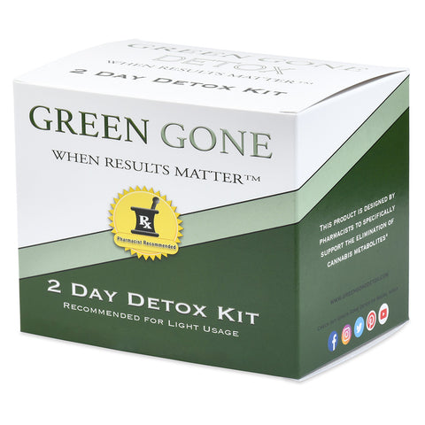 2 Day Detox Kit with 2 Test Strips