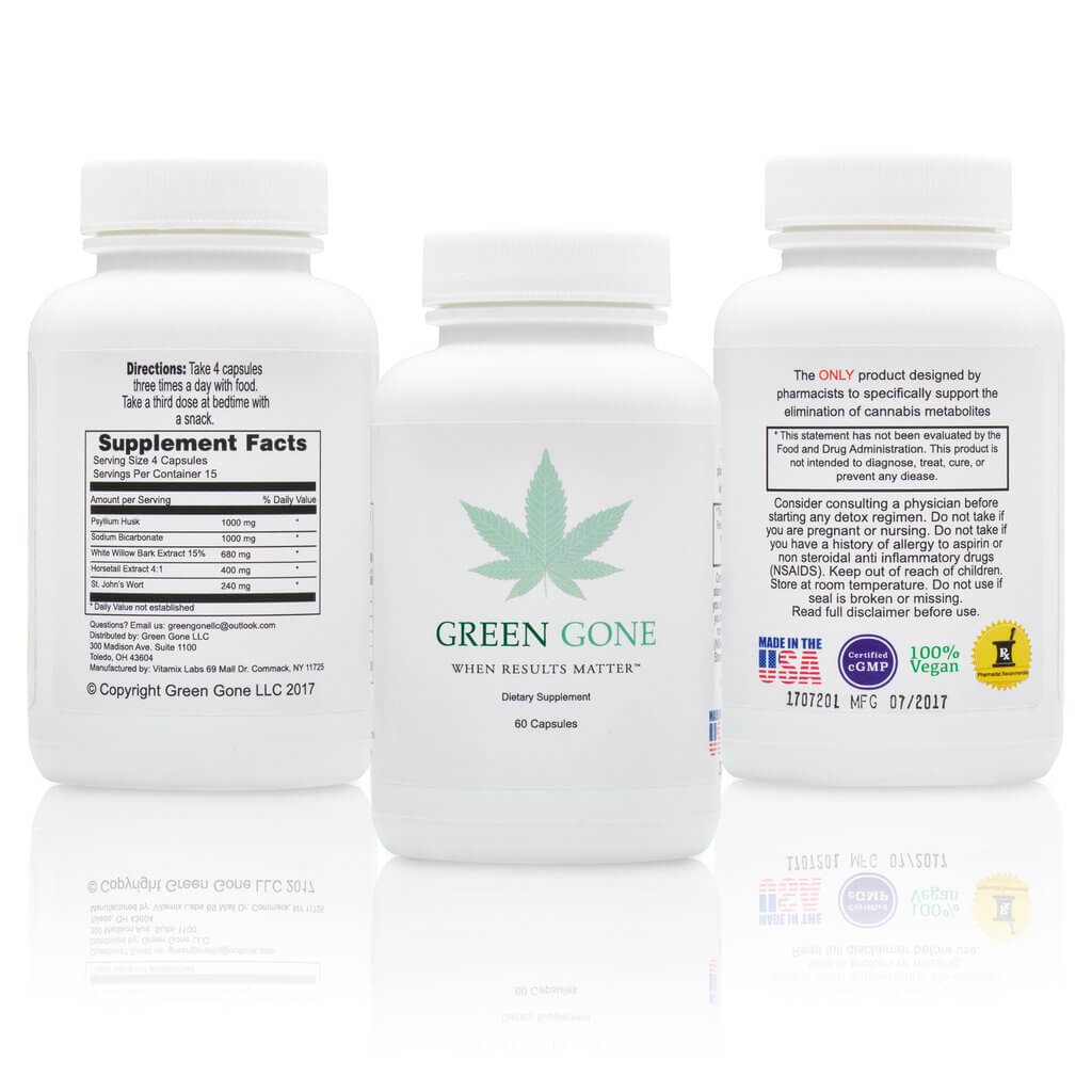 Green Gone's Permanent THC Detox: an innovative product and a company dedicated to marijuana detox