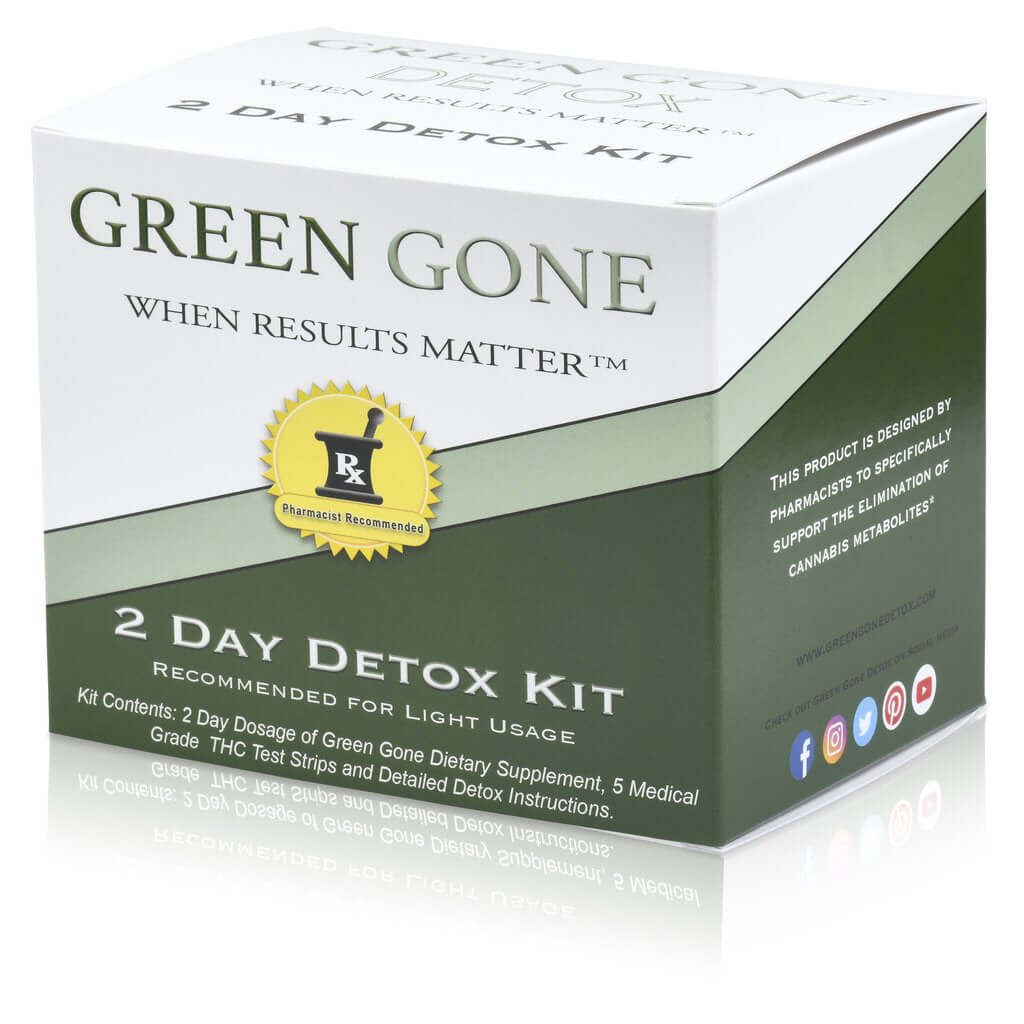 two day marijuana detox kit box