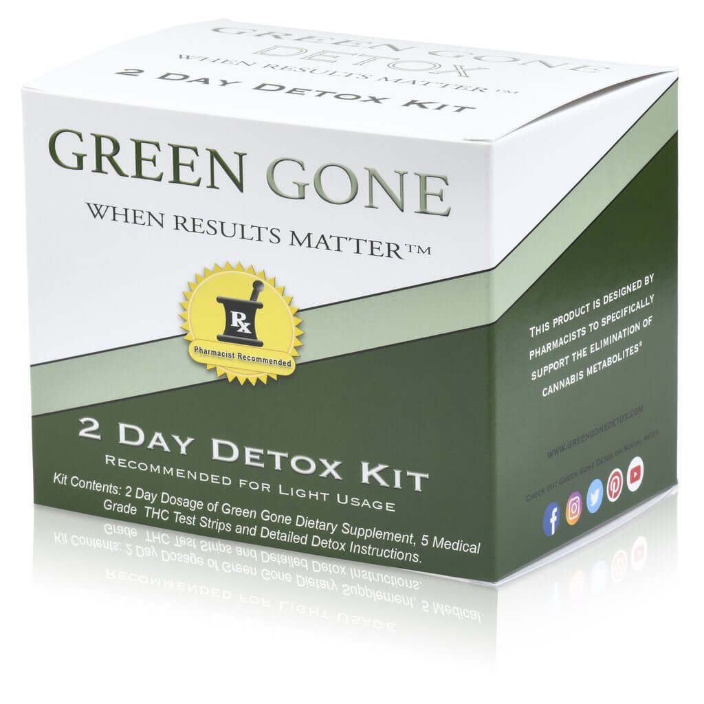 Which Marijuana Detox Kit is Best for My Lifestyle