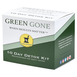 10 Day Detox Kit with 5 Test Strips