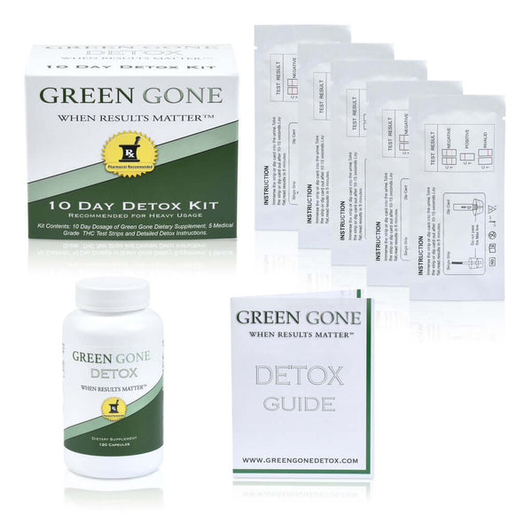 10 Day THC Detox Kit with 5 THC Test Strips