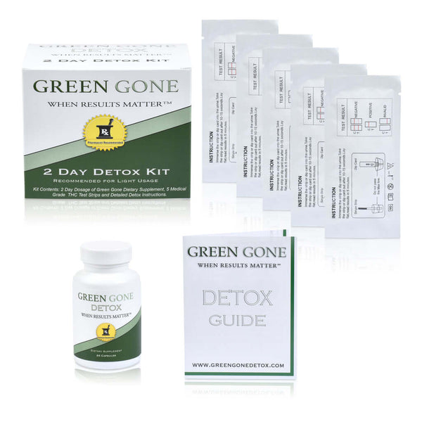 2 Day THC Detox Kit with 5 THC Test Strips