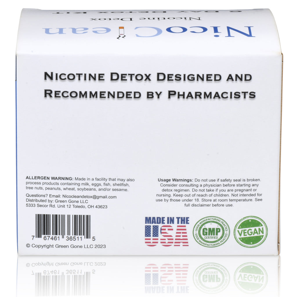 Detox From Nicotine | Permanent Cleanse | NicoClean